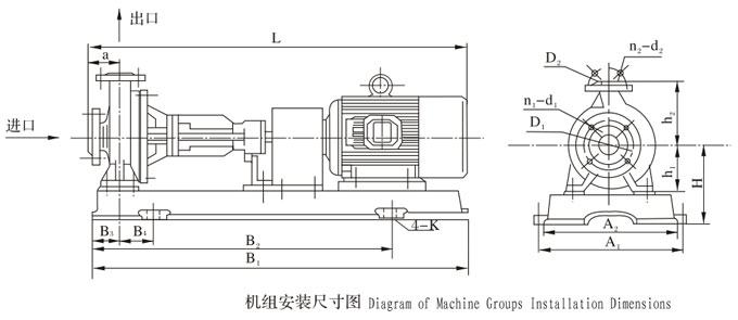 RY水冷式導(dǎo)熱油泵機(jī)組安裝尺寸圖